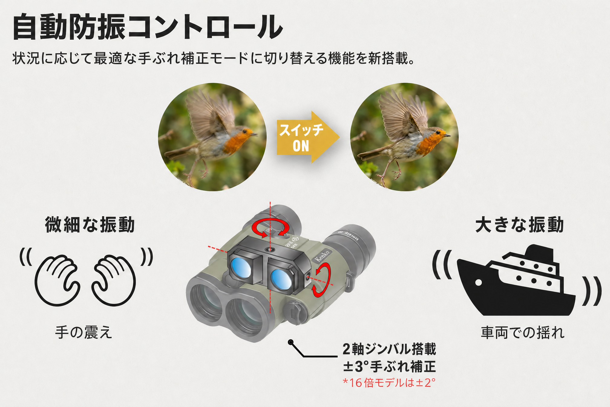 Product details image