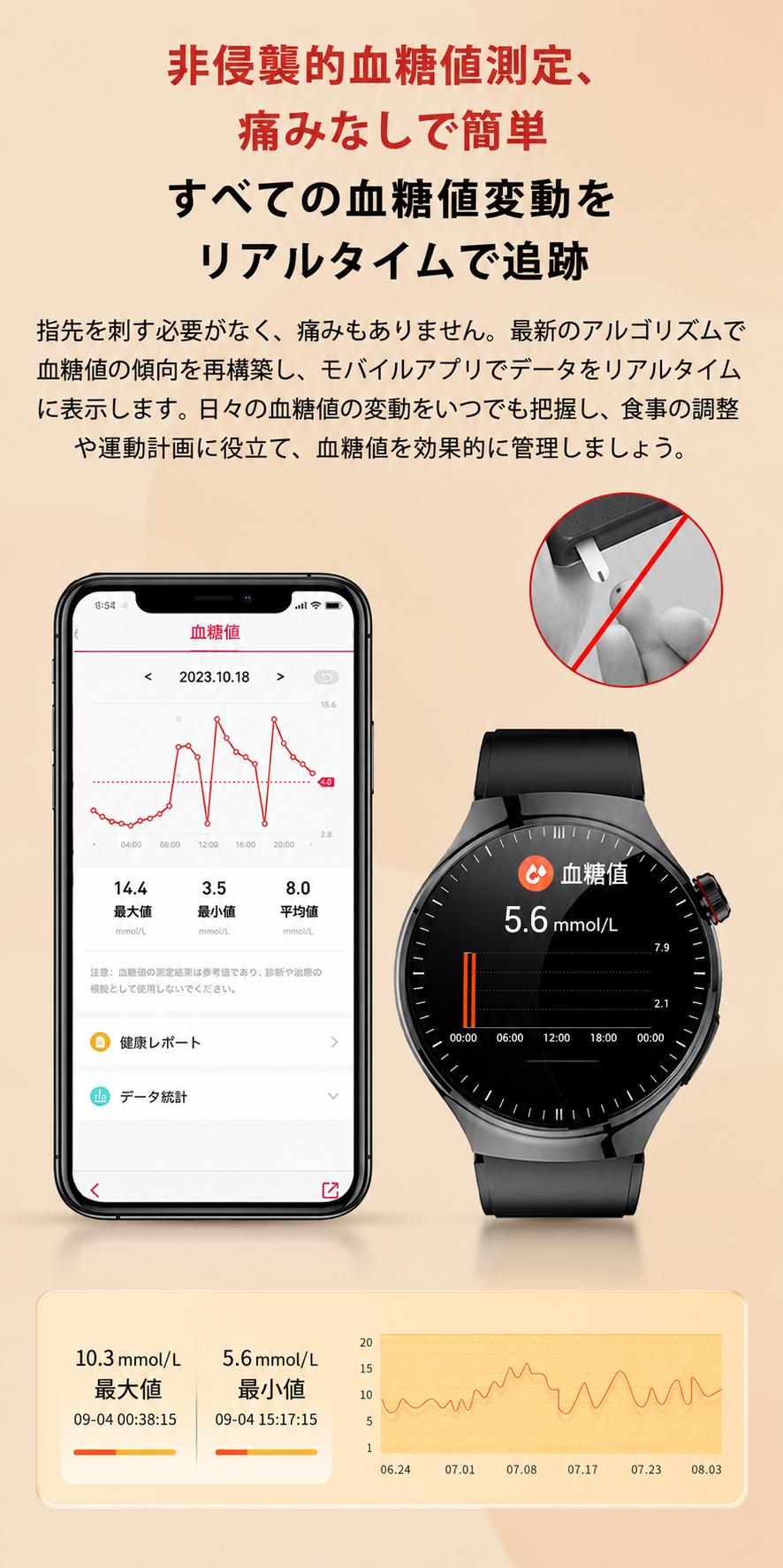 Product details image