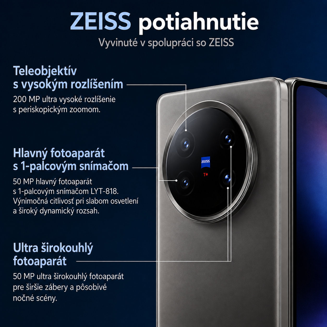 Product details image