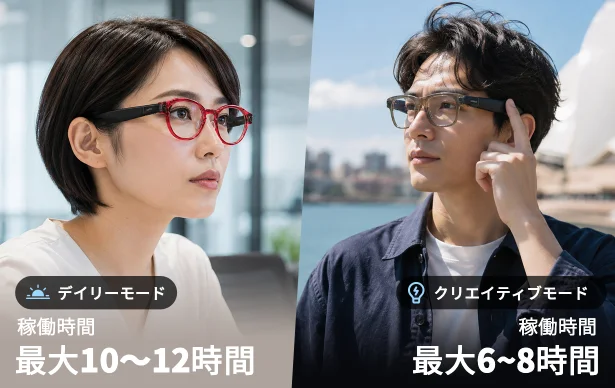 💑🕶️日常に溶け込む AIスマートグラス Solos V2