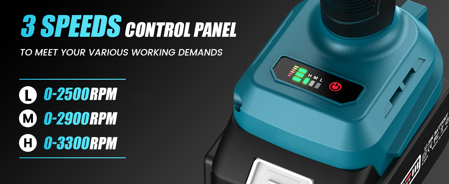 impact wrench