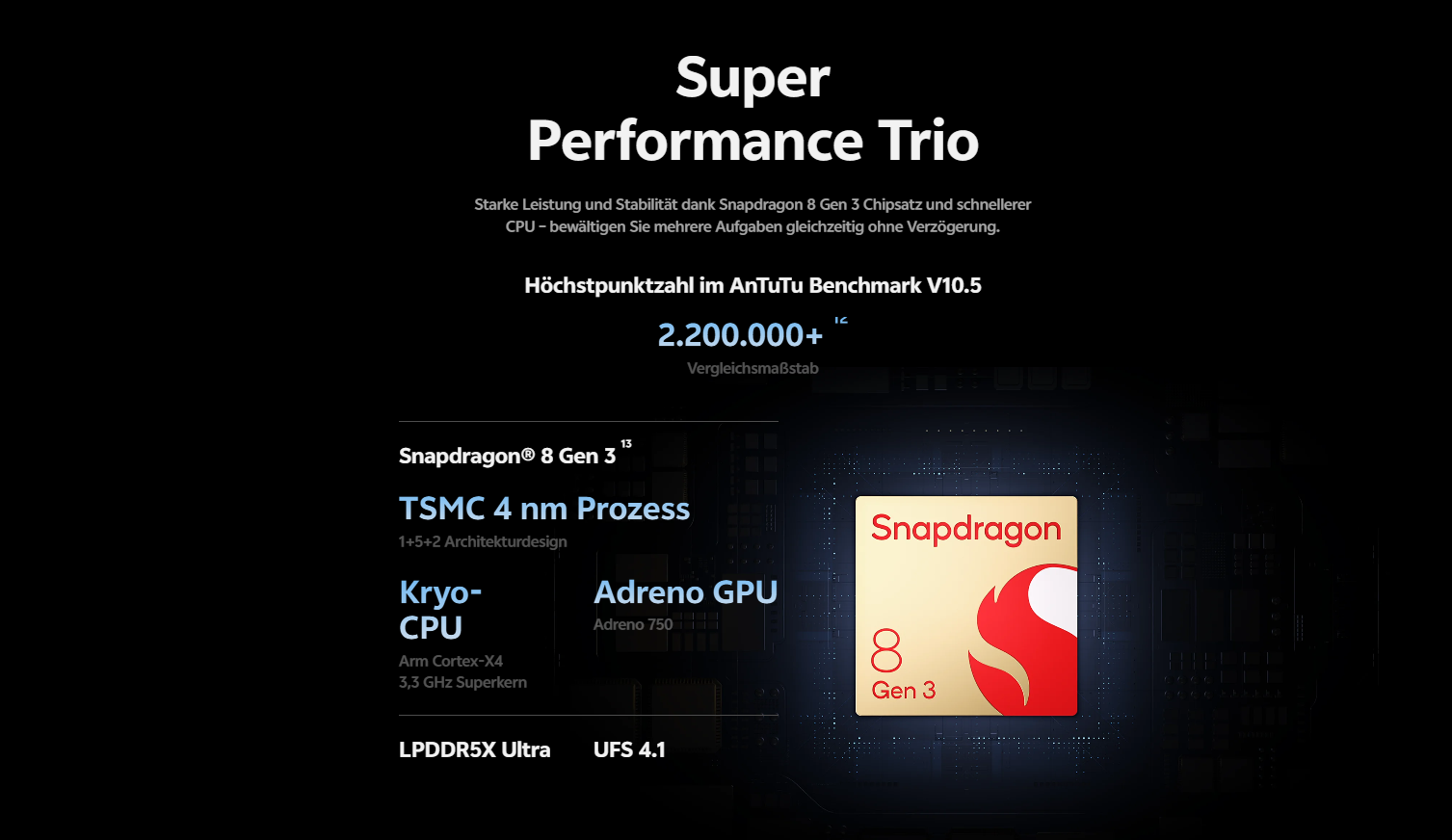 Product details image