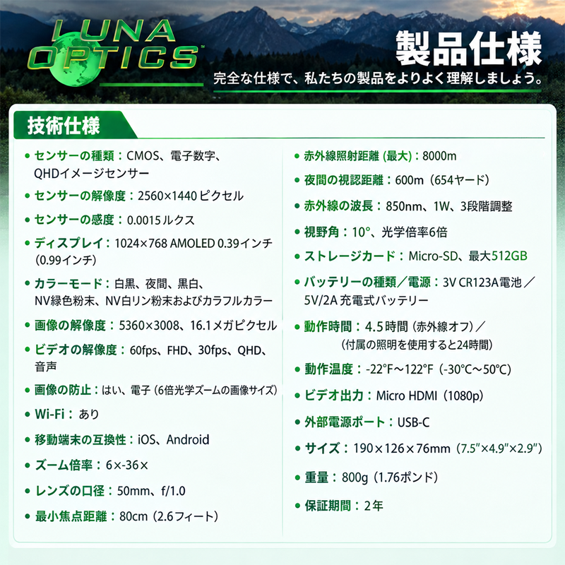 Product details image