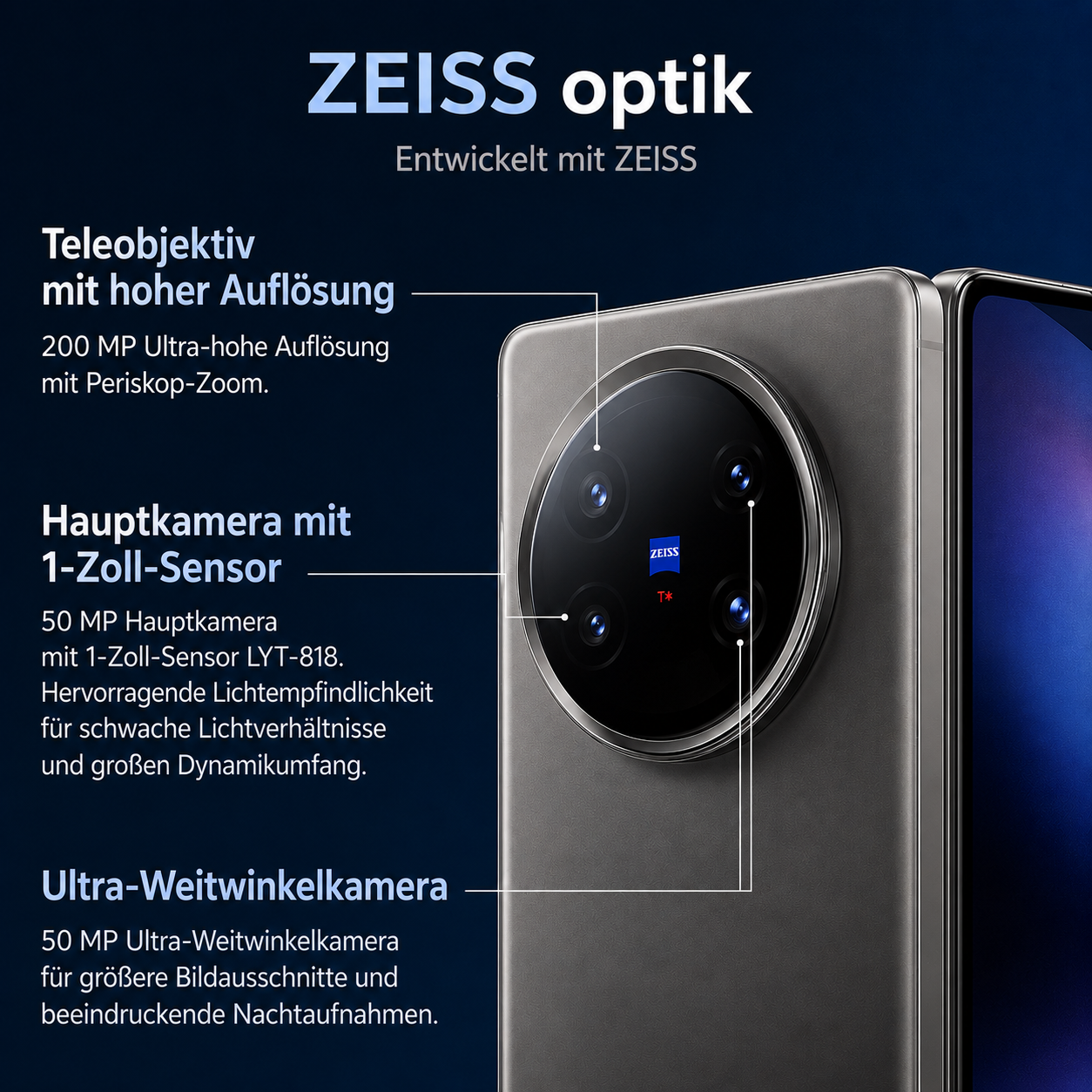 Product details image