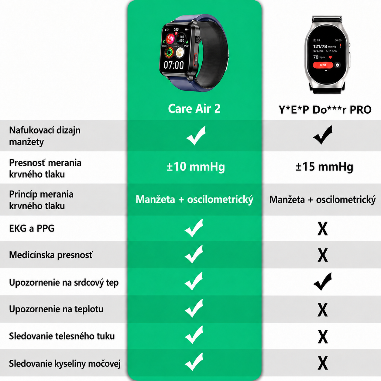 Product details image