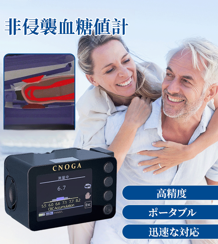 ✨非侵襲血糖値計-感染と痛みを避ける🛡️