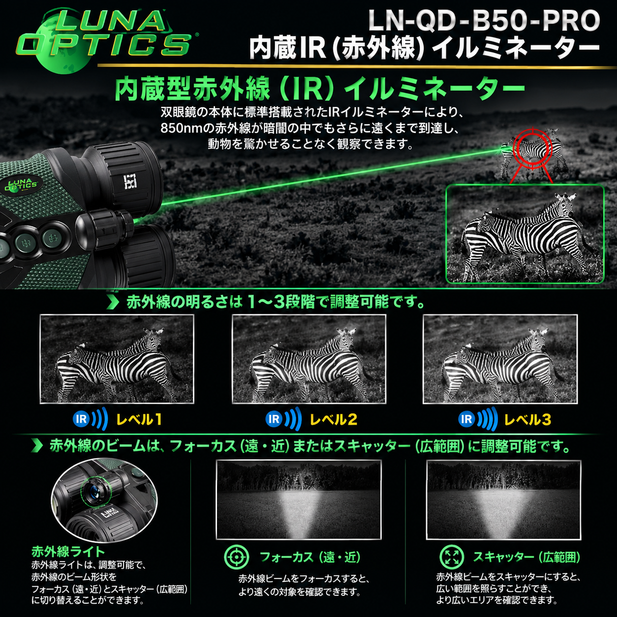 Product details image