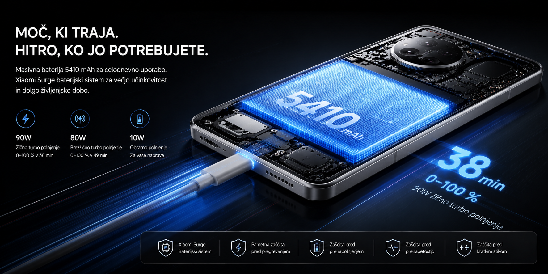 Product details image