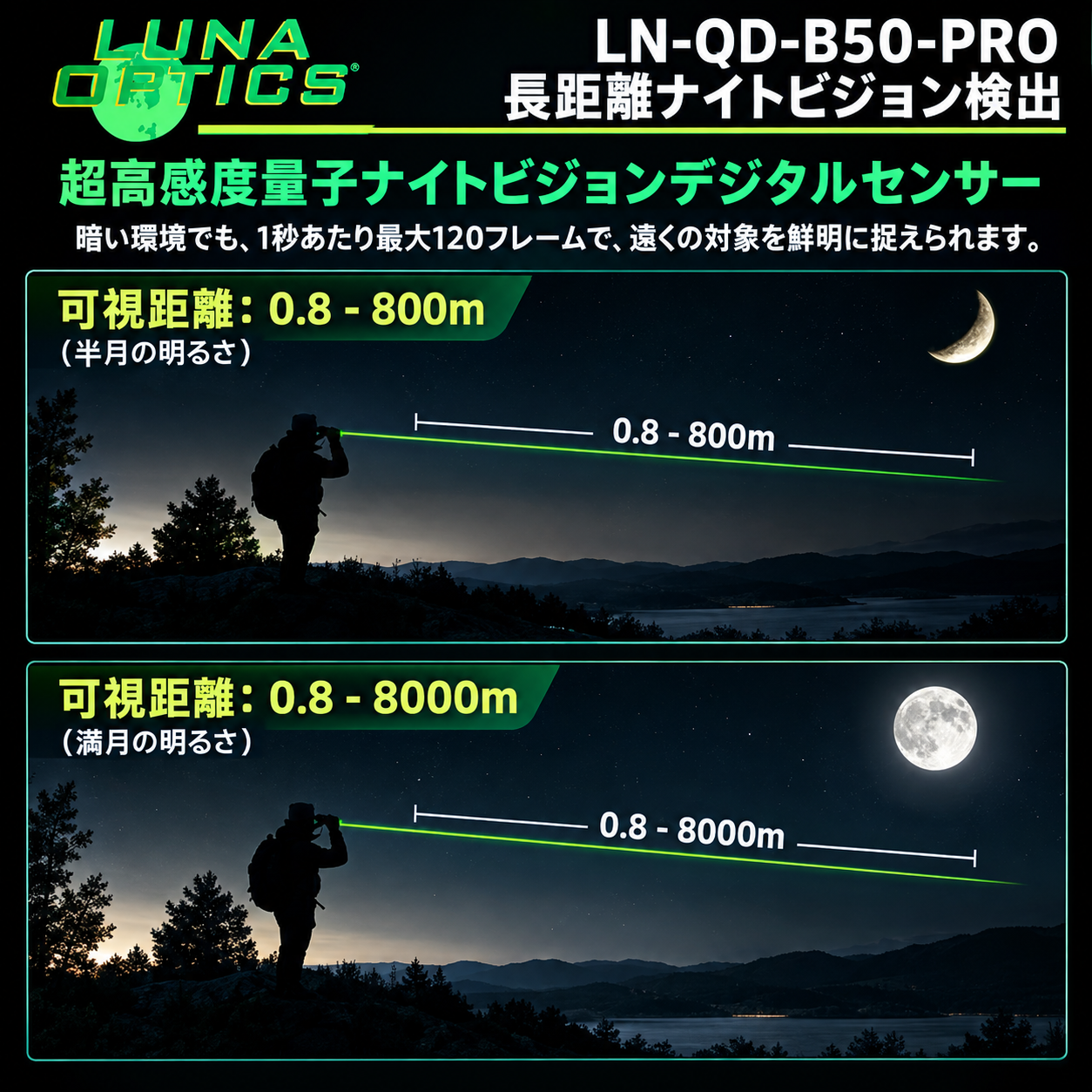 Product details image
