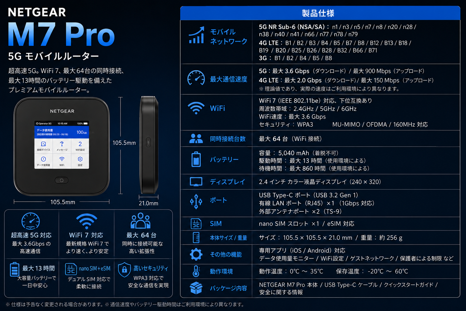 Product details image