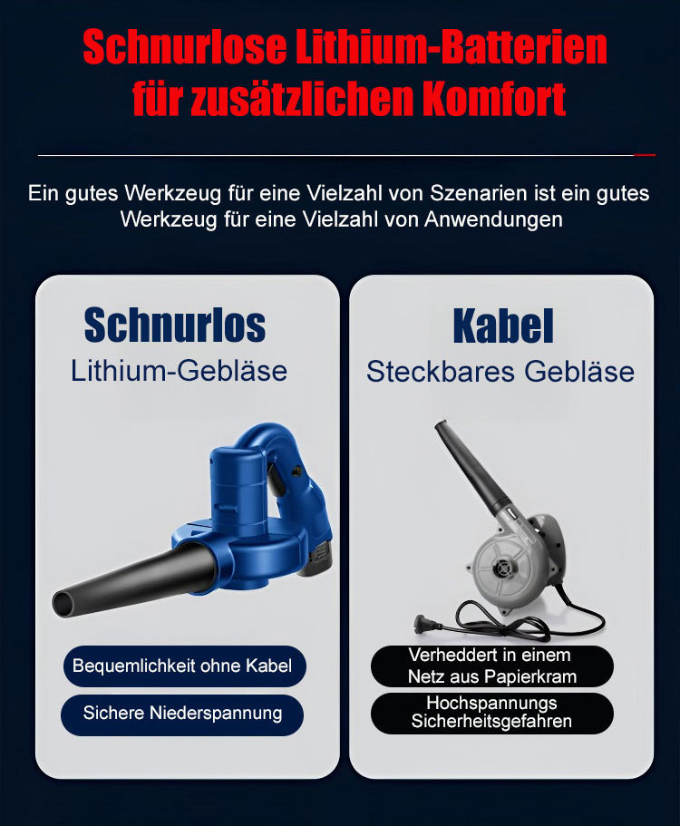 Elektrisches Gebläse Blasen/Absaugen mit doppeltem Zweck