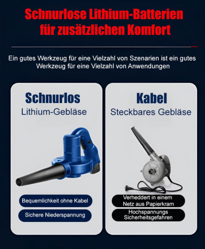 Elektrisches Gebläse Blasen/Absaugen mit doppeltem Zweck