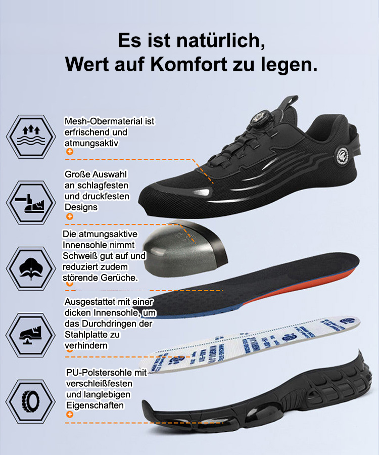 【20 Jahre haltbar】👍Abriebfeste und durchtrittsichere Sicherheitsschuhe