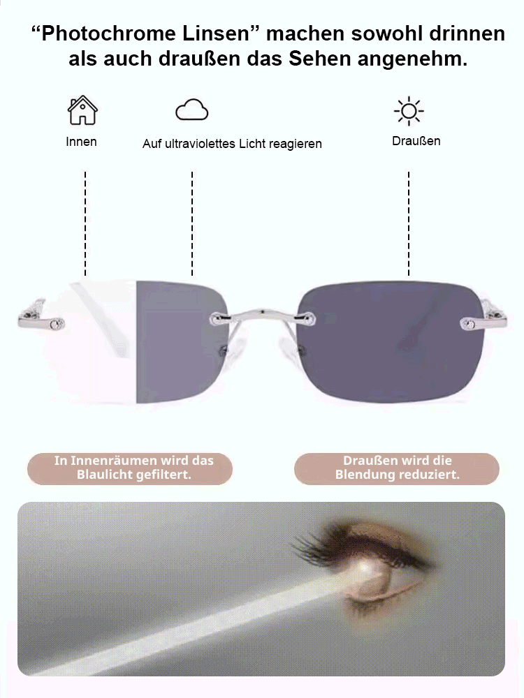 Fotosensible, farbwechselnde, ultraleichte randlose Lesebrille.