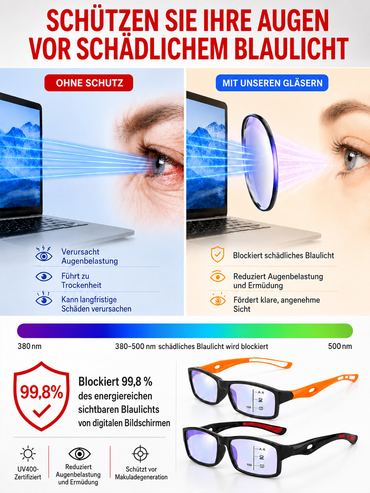 Selbsttönende, multifokale Lesebrille mit Blaulichtfilter – Für Nah- und Fernbereich