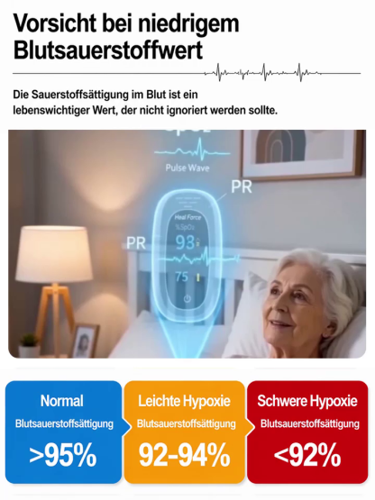 Blut Sauerstoff Sättigung Blut Sauerstoff Meter🛑 Schluss mit schmerzhaften Nadelstichen beim Blutzuckermessen!