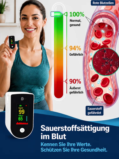 Blut Sauerstoff Sättigung Blut Sauerstoff Meter🛑 Schluss mit schmerzhaften Nadelstichen beim Blutzuckermessen!