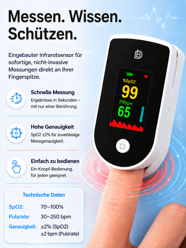 Blut Sauerstoff Sättigung Blut Sauerstoff Meter🛑 Schluss mit schmerzhaften Nadelstichen beim Blutzuckermessen!