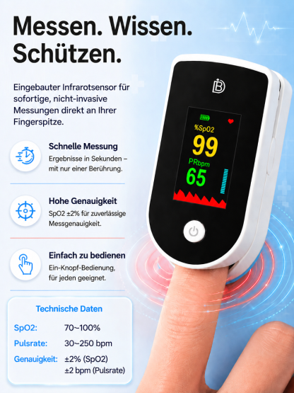 Blut Sauerstoff Sättigung Blut Sauerstoff Meter🛑 Schluss mit schmerzhaften Nadelstichen beim Blutzuckermessen!