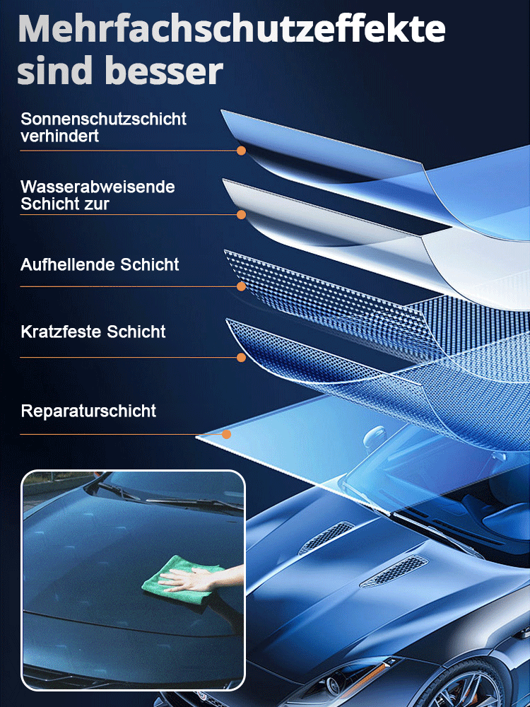 RAYHONG Nano-Beschichtungsset für Fahrzeuge
