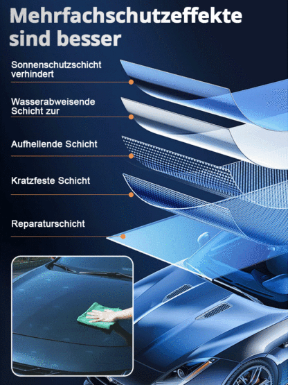 RAYHONG Nano-Beschichtungsset für Fahrzeuge