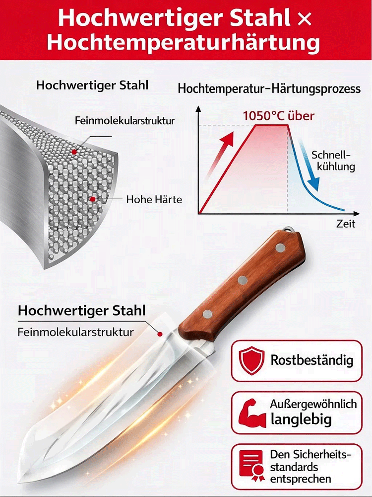 Upgraded Handgeschmiedetes Küchenmesser🔪 [Superscharfes Küchenmesser mit 20 Jahren Gratis-Ersatz] Schneiden Sie Ihr erstes Stück Fleisch und Sie werden es verstehen!