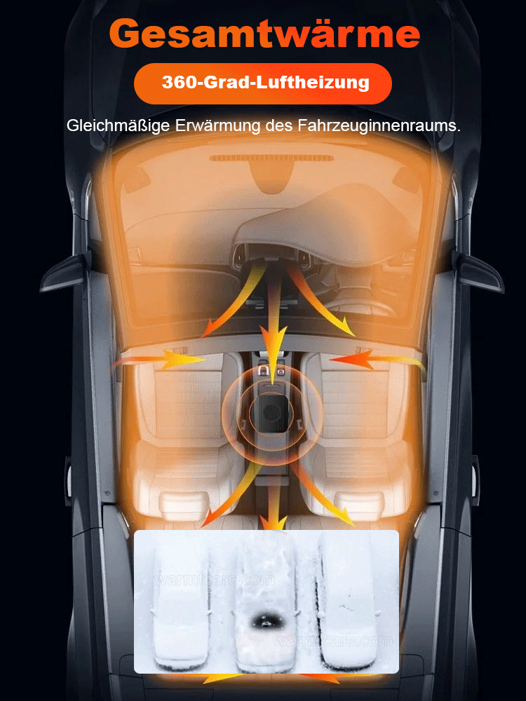 Auto-Heizlüfter für Kalt- und Warmluft.