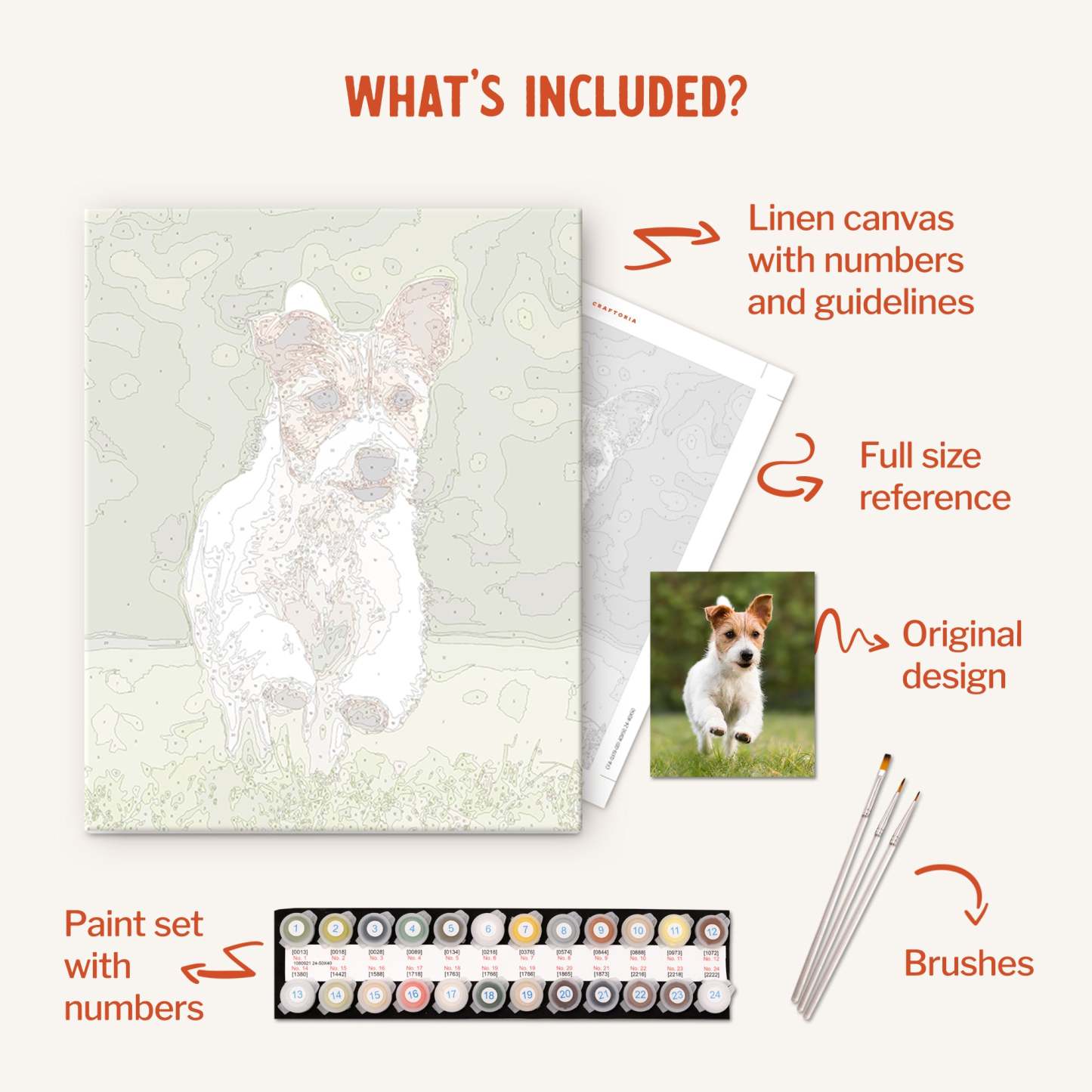 Custom Paint By Numbers Kit