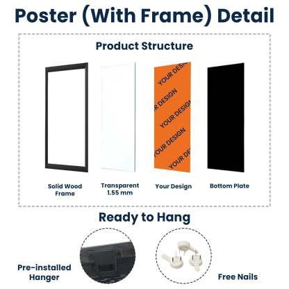 A True Friendship Is A Journey Without An End Van Gogh Art - Personalized Photo Poster