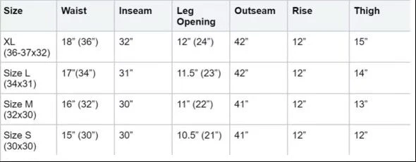 Black GLOE Baggy Cargo Sweats