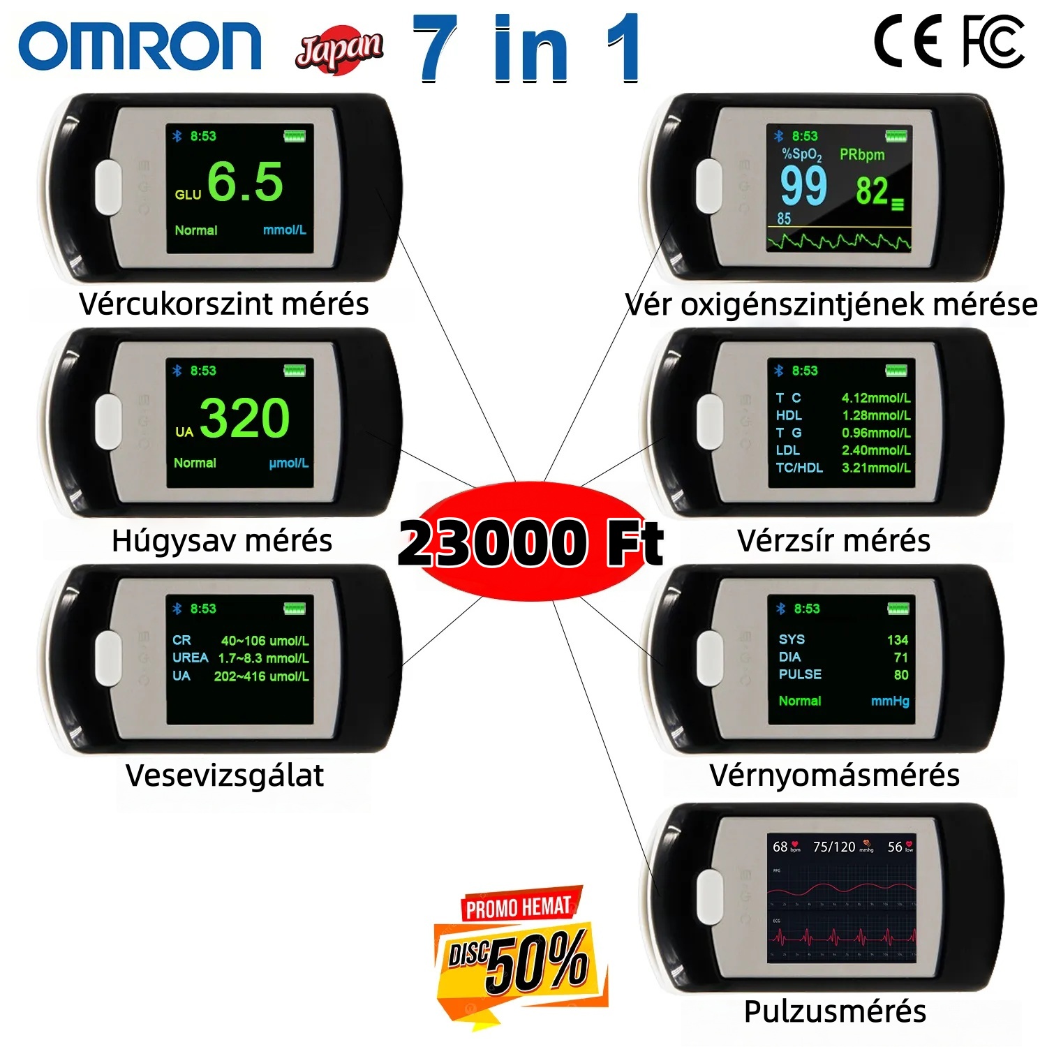 Forradalmasítja a vércukorszint mérését! Az Omron non-invazív vércukorszintmérője mindössze 3 másodperc alatt 99,99%-os pontosságot biztosít – a 2026-os év élvonalbeli egészségügyi technológiája.