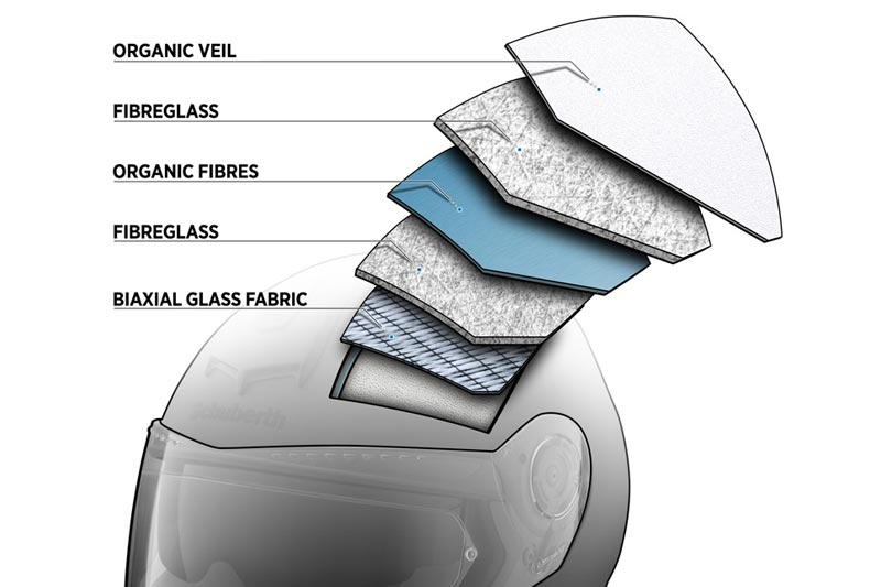 Schuberth C3 Pro Black Matt