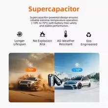 Yangood 4G autós kamera Felhőalapú tárhely Első 2K Hátsó 1080P Kamera GPS Távoli helymeghatározás 24 órás Mobiltelefonnal ellenőrizhető a parkolás állapota