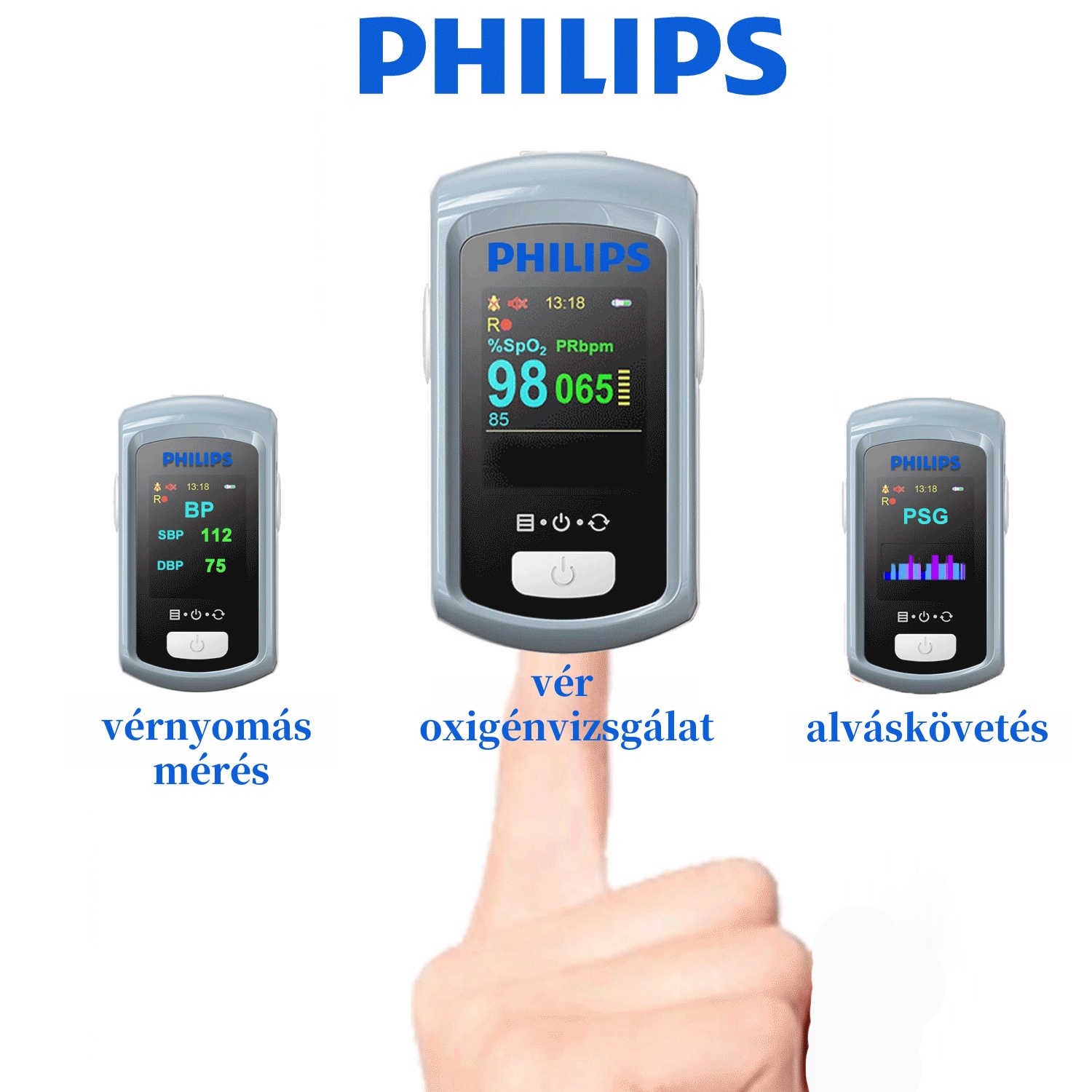 Philips 2025 nem invazív lézeres vércukormérő, nincs szükség vérmintára