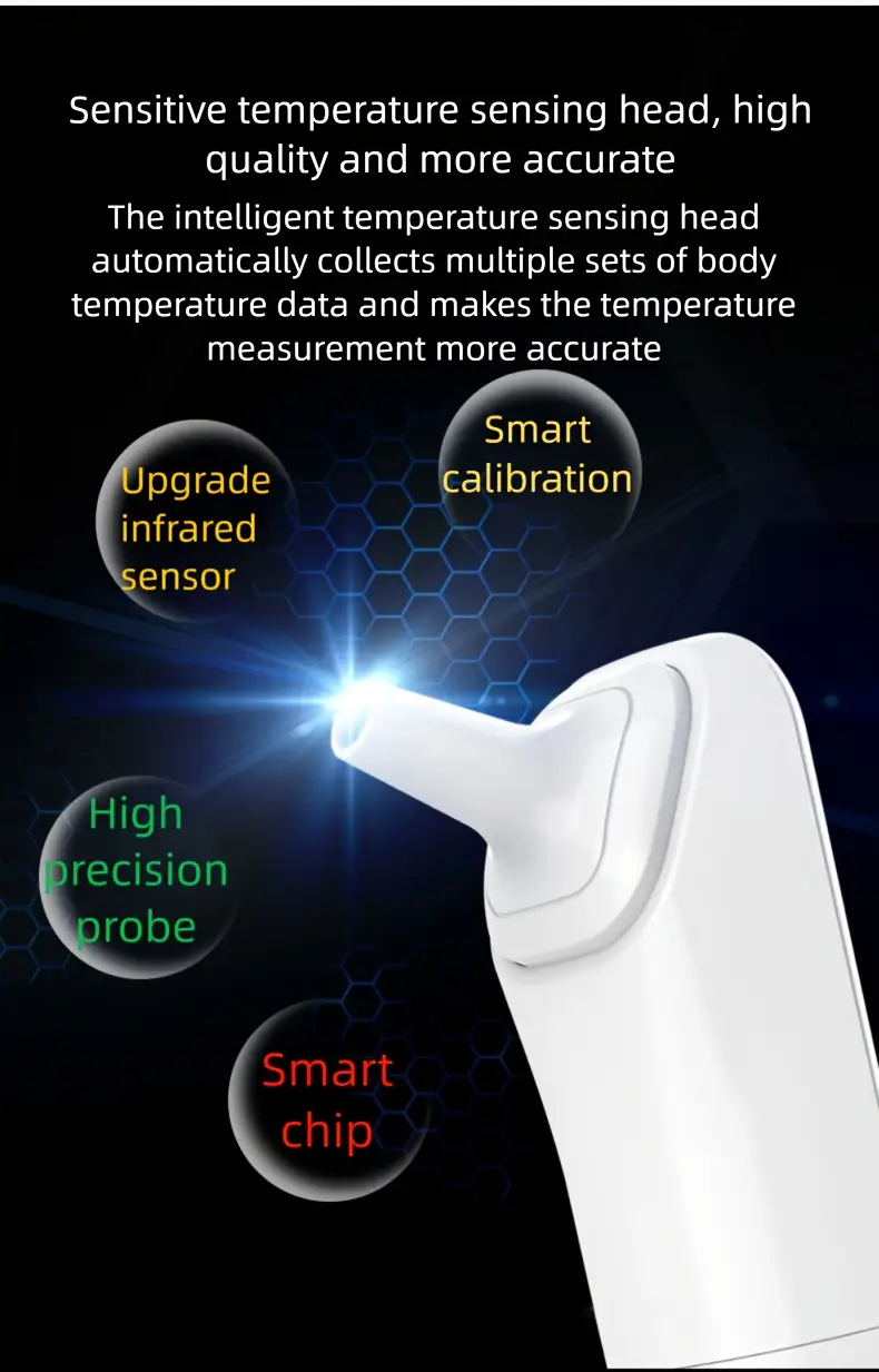 普兹克索非接触式红外线温度计，大屏幕lcd显示，发烧警报与记忆存储功能 - 1秒快速测量，适用于成人、儿童、婴幼儿及医院使用，便携医疗体温计，带待机模式，符合人体工学设计，耐用塑料外壳，高精度传感器，家居护理必备 商品详情 3