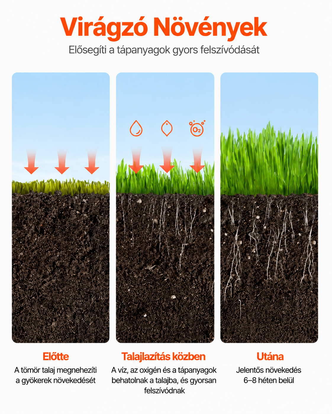 [Copy]VEVOR kerti villa, 4 ágú kerti villa, üvegszálas nyél, 45 hüvelykes strapabíró ásóvilla, Y-fogantyú, kovácsolt acél lapátvilla, széna, burgonya, komposzt, palántázás és levegőztetés céljából.