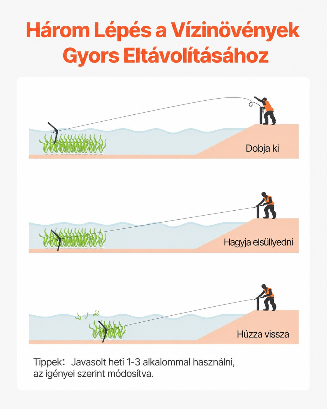 [Copy]VEVOR oszlopfúró gázüzemű, 43 cm³-es 1250 W-os földfúró, gázfúró 8 hüvelykes fúrószerkezettel, oszlopfúró mezőgazdasági kerti növényekhez, narancssárga+fekete