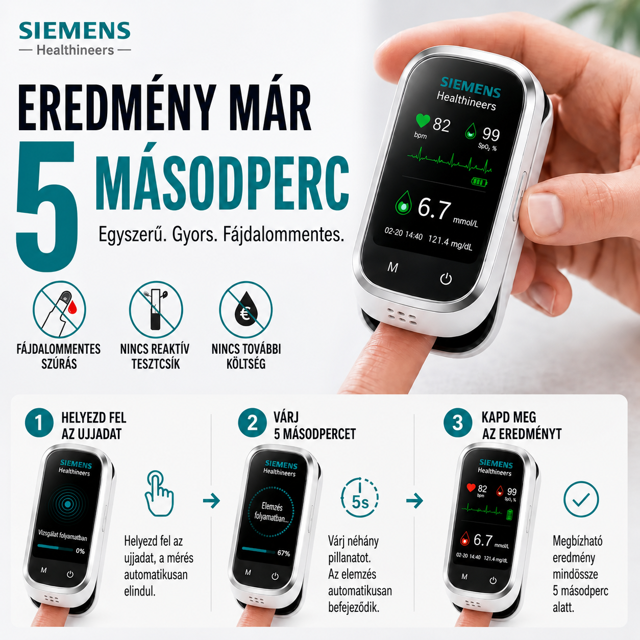 🩸 Siemens™ 11 az 1-ben tű nélküli vércukormérő • Szúrás nélkül • Tesztcsíkok nélkül • Eredmény mindössze 5 másodperc alatt