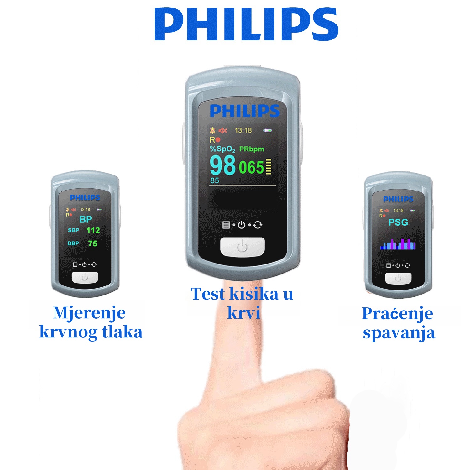 Philips 2025 neinvazivni laserski mjerač glukoze u krvi, nema potrebe za vađenjem krvi