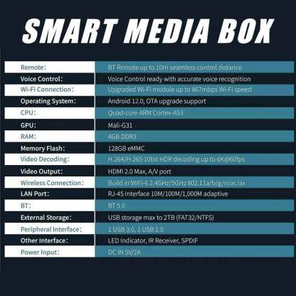 vSeeBox Elite Ultra（New）