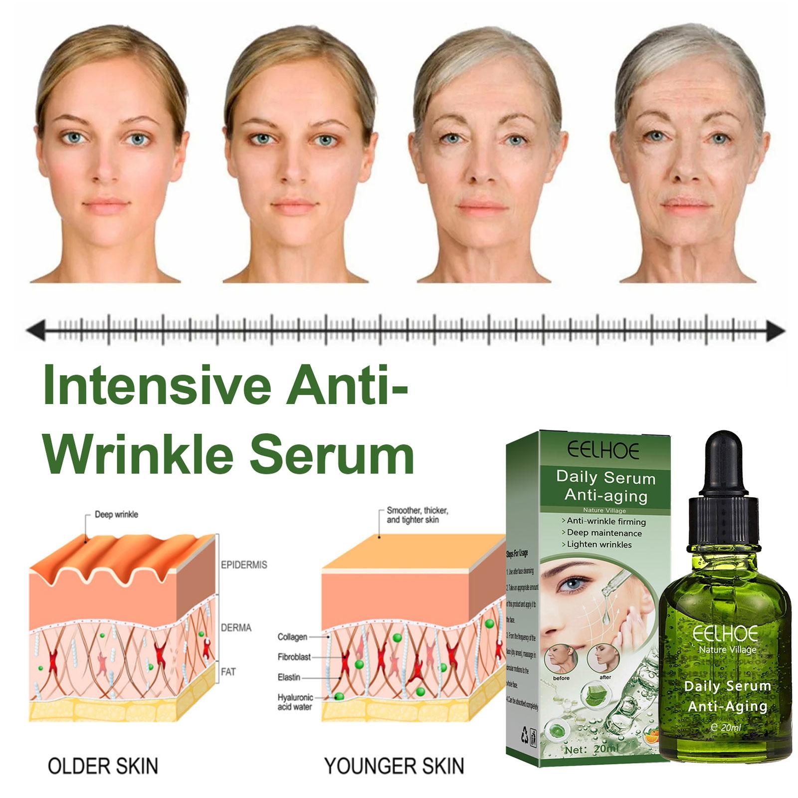 EELHOE™ Deep Anti-Wrinkle and Anti-Aging Serum