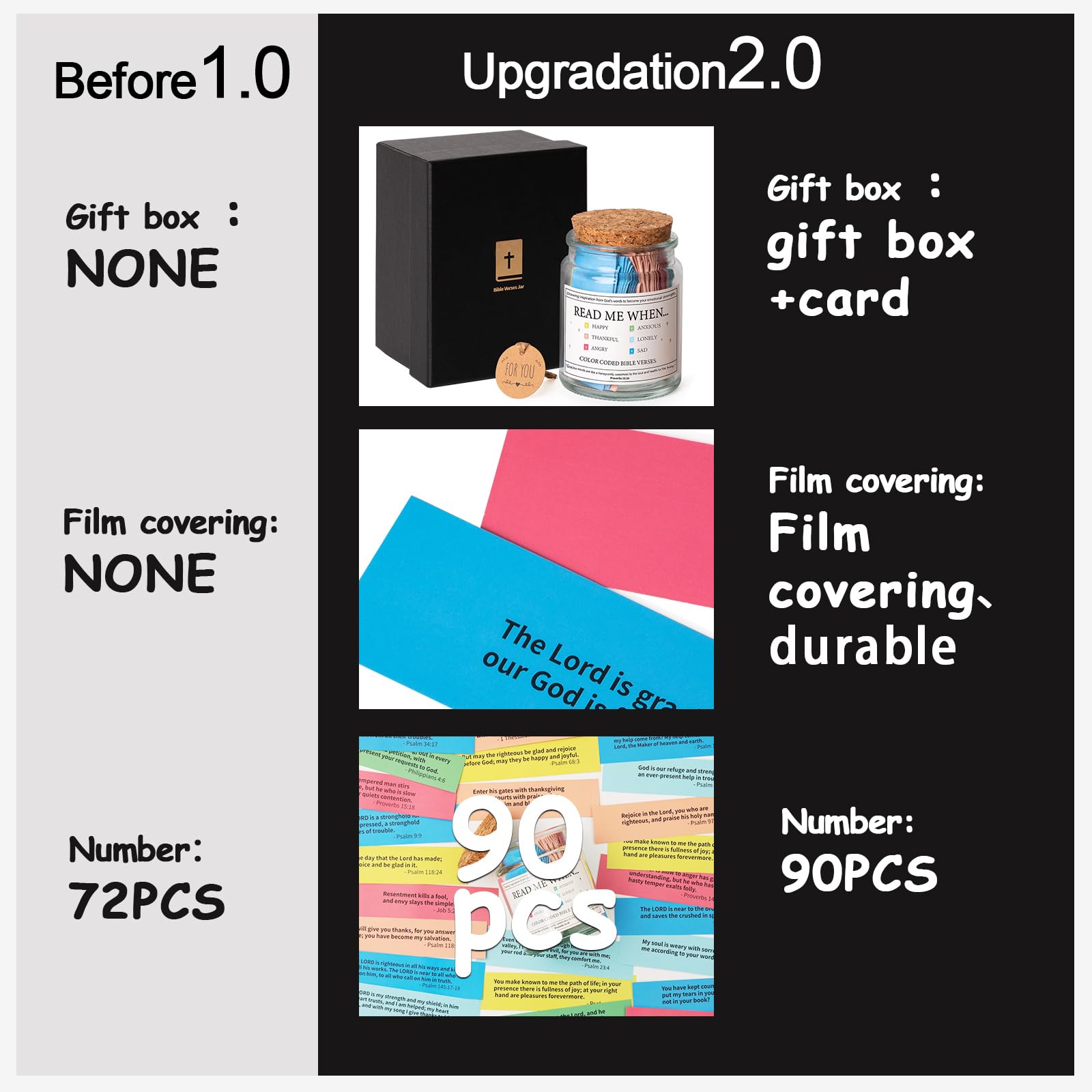 Inspire Bible Verses in a Jar