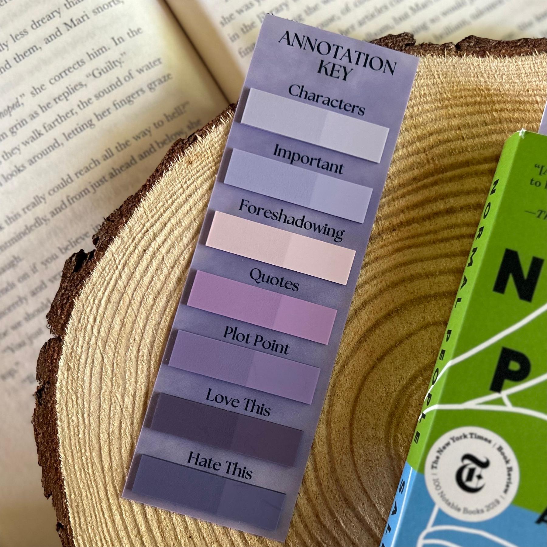 Annotation Bookmark with Tabs