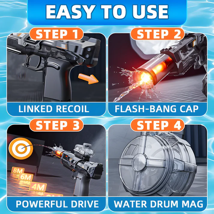 Ultimate Battle Powerful Electric Water Gun, Automatic Squirt Gun with Glowing Muzzle 320cc High Capacity