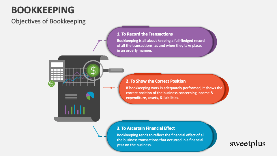 sweetplus Bookkeeping