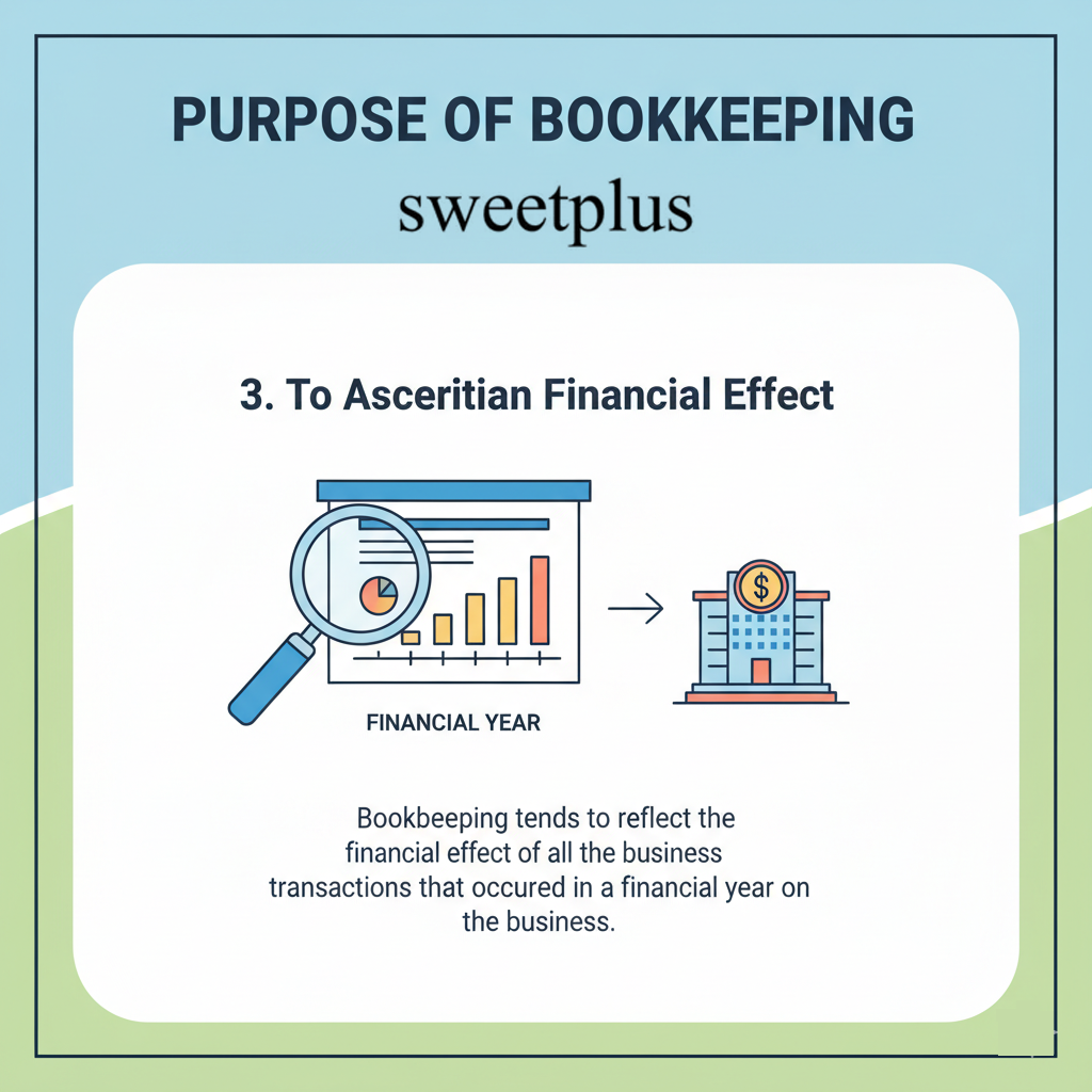 Sweetplus Bookkeeping