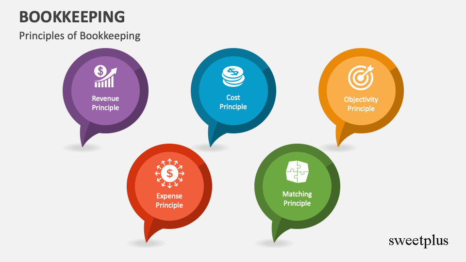 sweetplus Bookkeeping