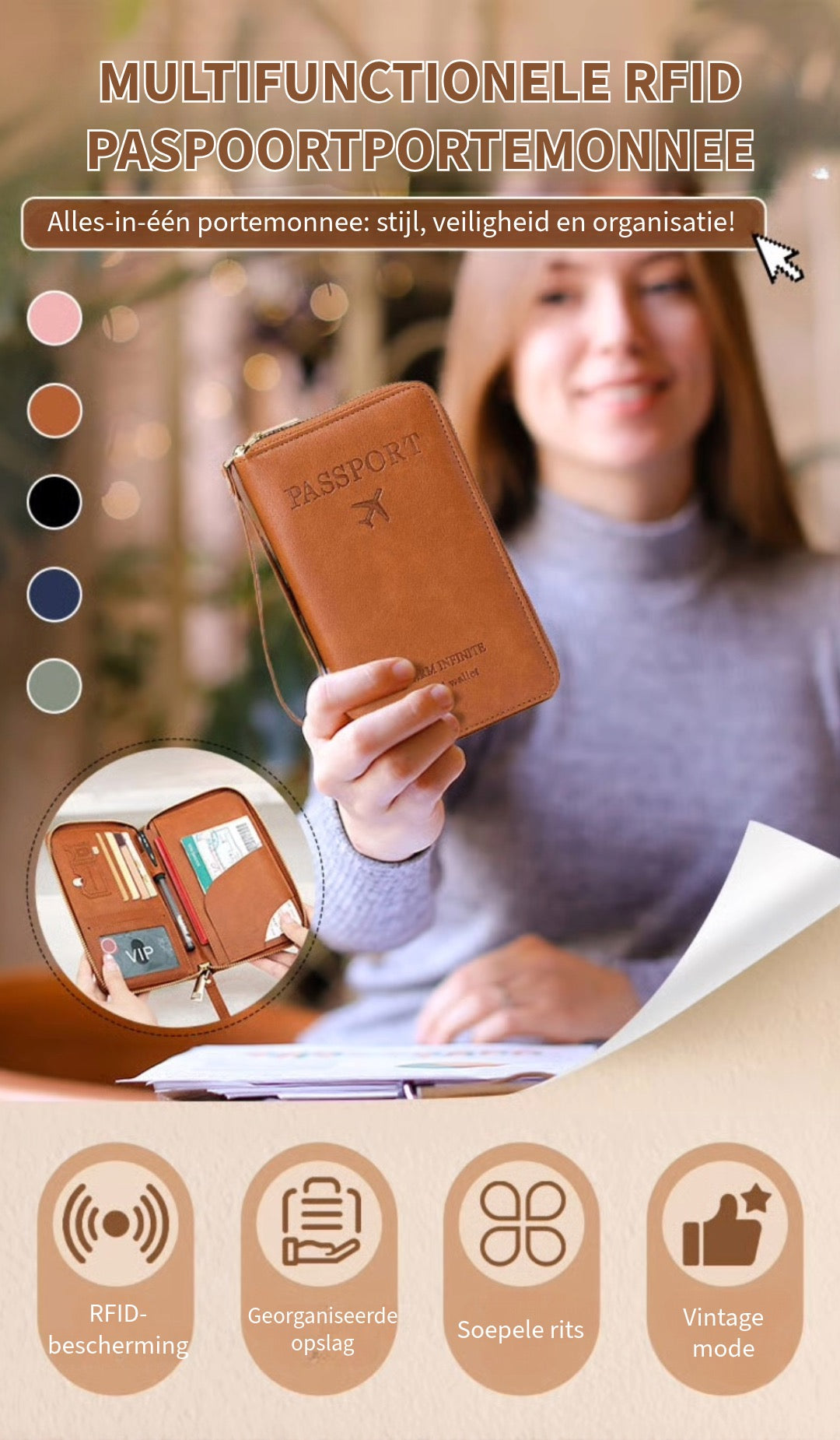 RFID Paspoort Portemonnee