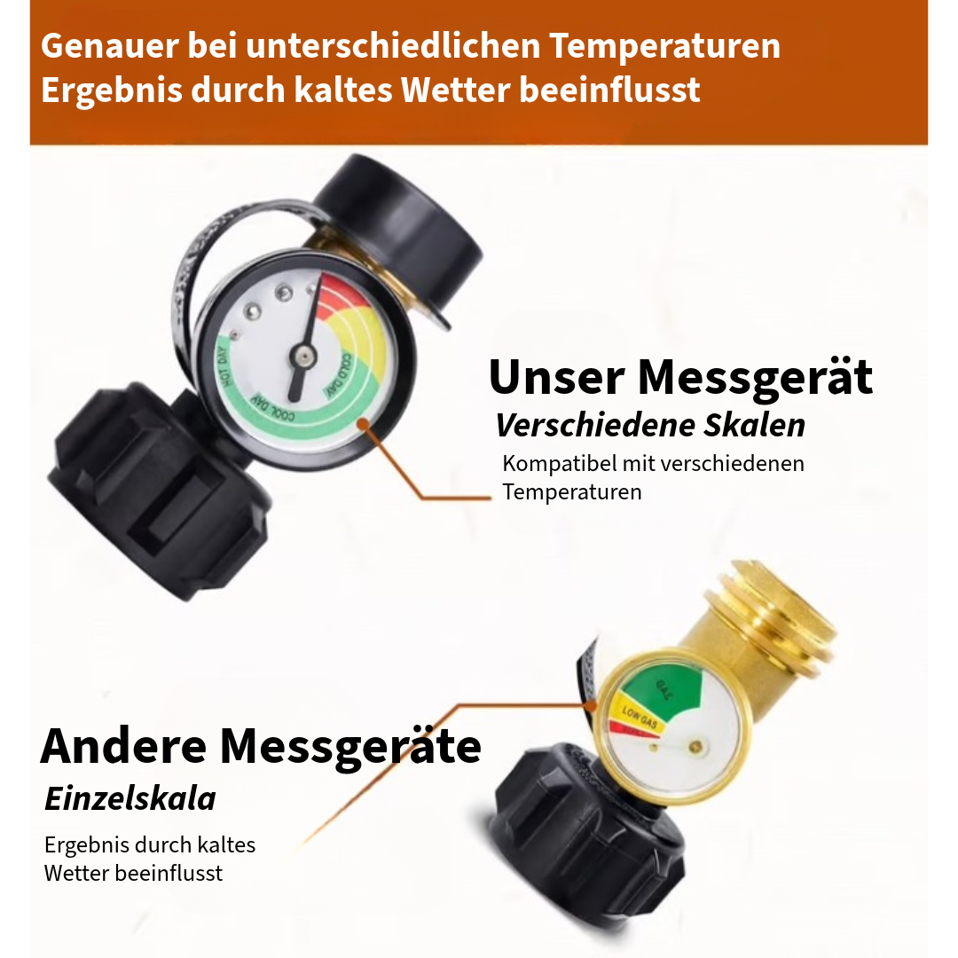 Professioneller Propangasdruckmesser