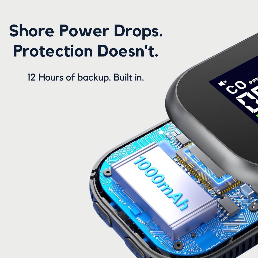 ZAZROE™ 6 In 1 CO Detector
